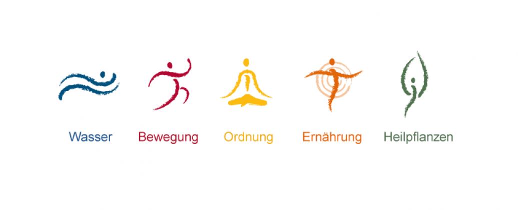 Nordic Walking